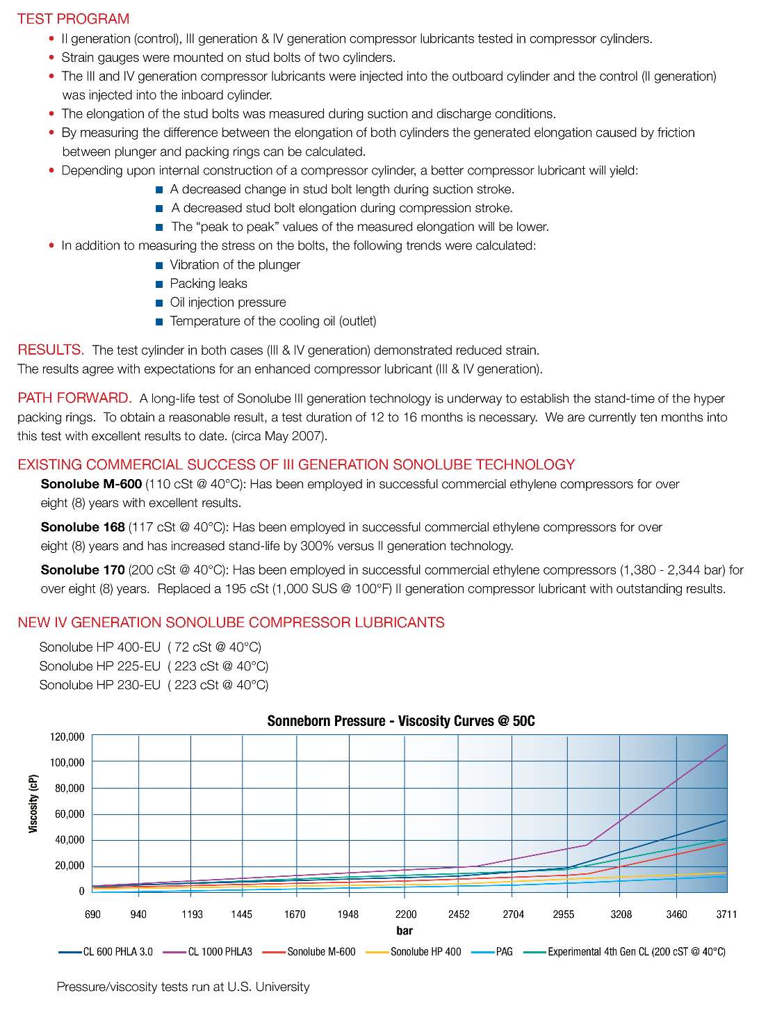 images/Sonolube_2007_Brochure6.png